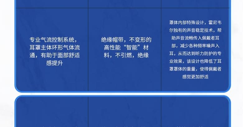 霍尼韦尔（Honeywell） 1035206-VSCH VS120DH 电绝缘配帽式耳罩